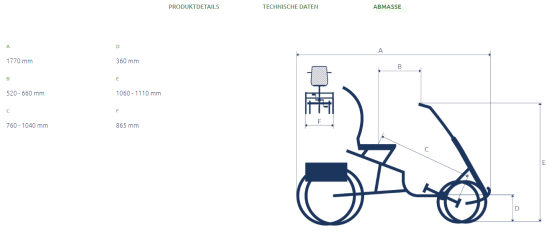 Zemto - Vierad, Vierrad, Fahrrad mit vier Räder, Pfautec Tibo+, Elektro ...